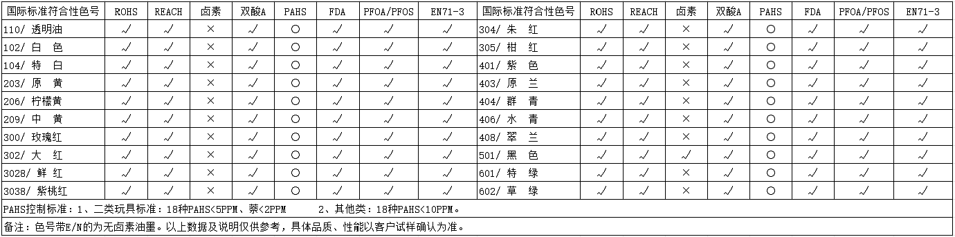 TPE系列-PP免处理油墨(图1)