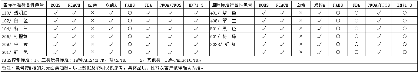 TBT系列-金属油墨(图1)