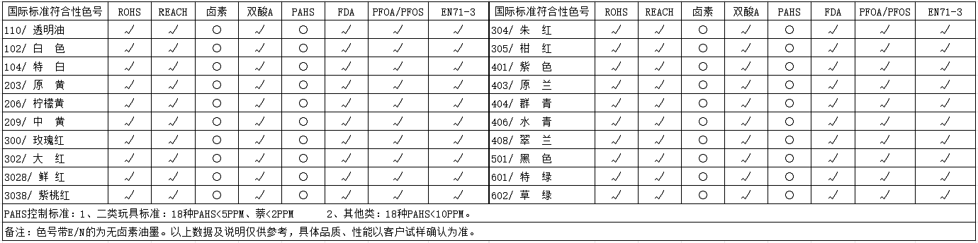 SB系列-PVC平光丝印油墨(图1)